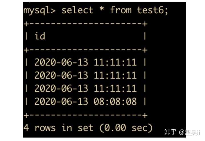 mysql 查询加月 mysql查询结果加一列_mysql 建表语句 及完整案例_77