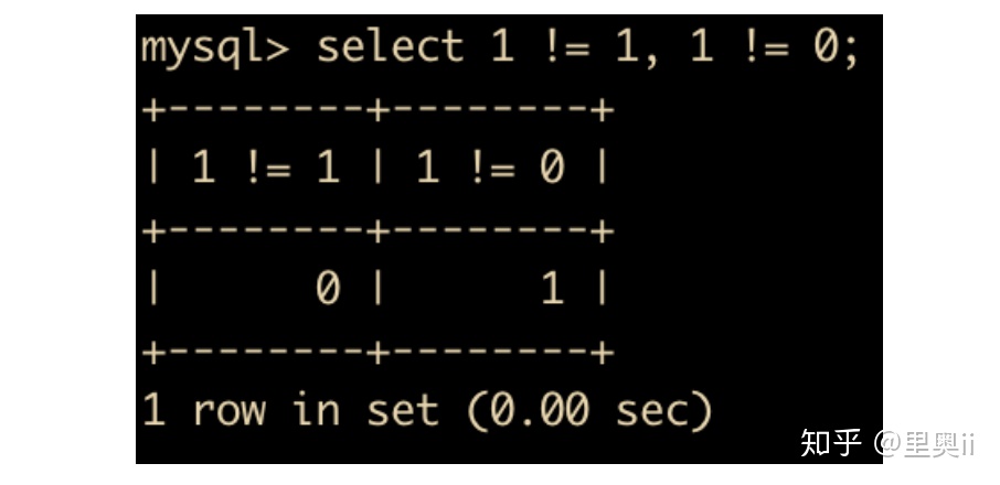 mysql 查询加月 mysql查询结果加一列_mysql 查询加月_85