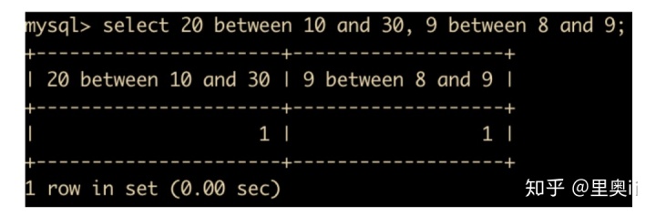 mysql 查询加月 mysql查询结果加一列_mysql 表与表之间的条件比对_88