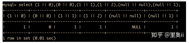 mysql 查询加月 mysql查询结果加一列_mysql 表与表之间的条件比对_97