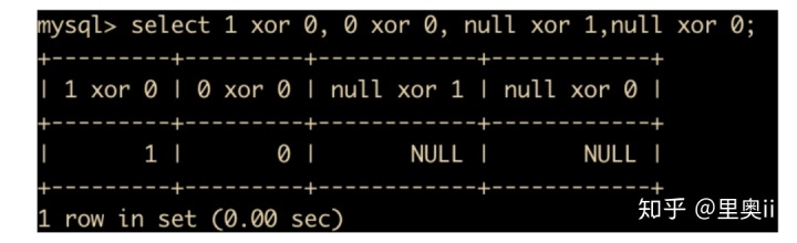 mysql 查询加月 mysql查询结果加一列_mysql删除语句_98