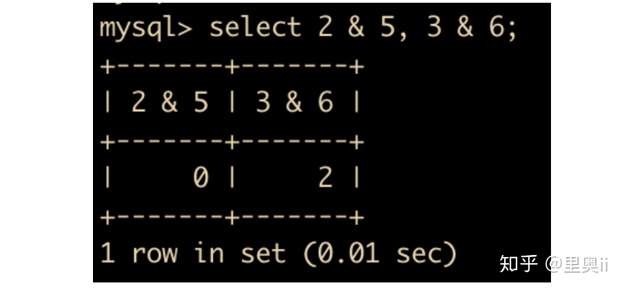 mysql 查询加月 mysql查询结果加一列_mysql 建表语句 及完整案例_100