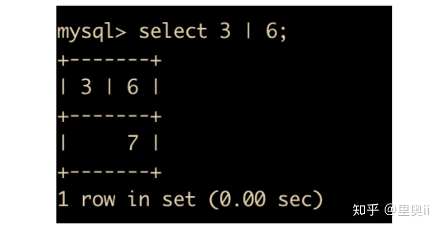 mysql 查询加月 mysql查询结果加一列_mysql删除语句_101