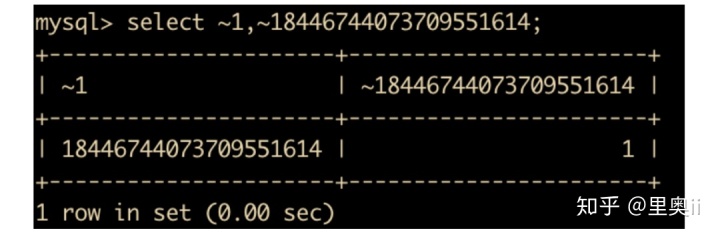 mysql 查询加月 mysql查询结果加一列_mysql 建表_103