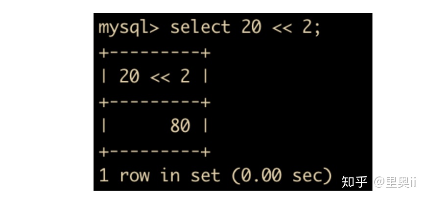 mysql 查询加月 mysql查询结果加一列_mysql删除语句_106