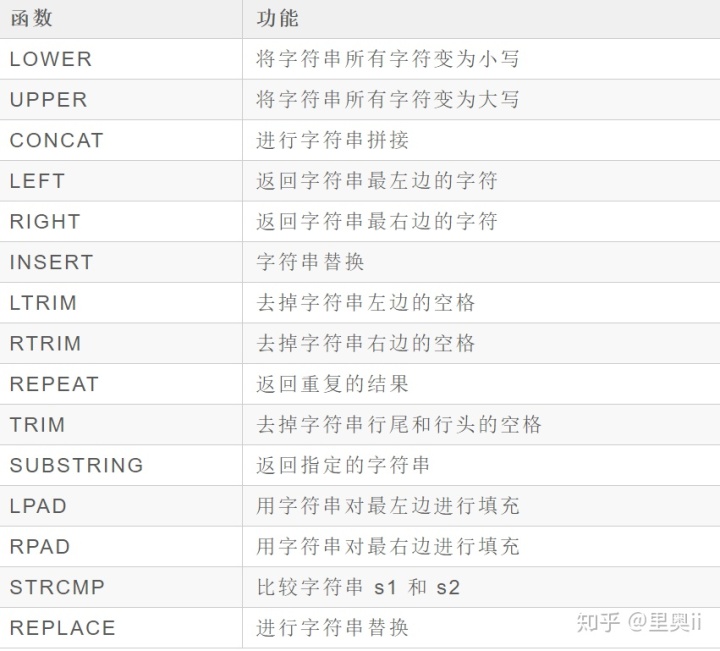 mysql 查询加月 mysql查询结果加一列_mysql 表与表之间的条件比对_107