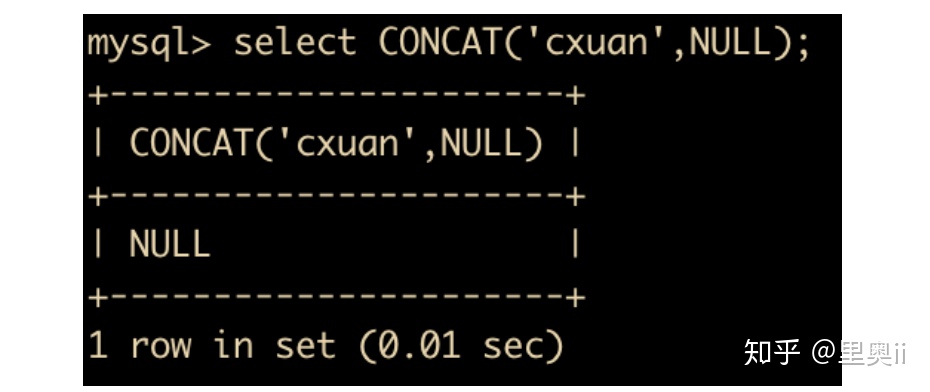 mysql 查询加月 mysql查询结果加一列_mysql删除语句_110