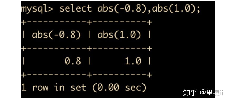 mysql 查询加月 mysql查询结果加一列_mysql删除语句_121