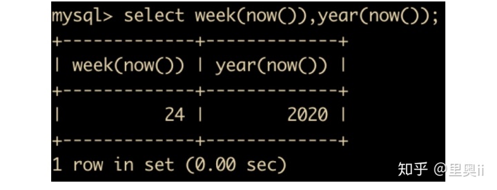 mysql 查询加月 mysql查询结果加一列_mysql删除语句_130