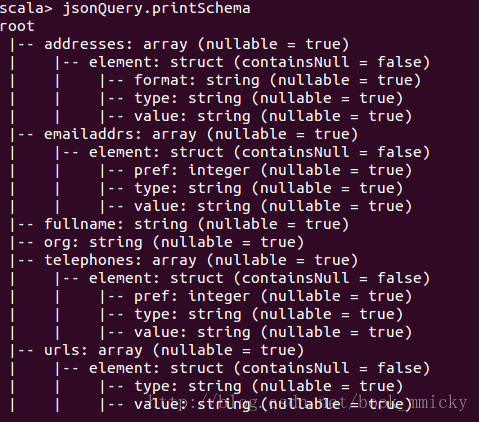 DolphinScheduler worker 执行spark sql 原理 spark sql执行计划_sql_10