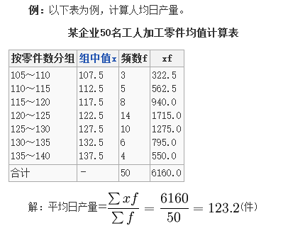 gbdt相对重要性计算 相对重要性指数公式_gbdt相对重要性计算_06