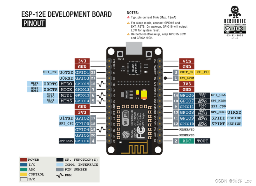 esp8266 01S 4路继电器 esp8266wifi继电器使用入门教程_引脚