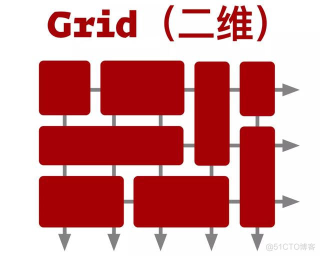 Android 正常的二倍图尺寸 安卓二倍图尺寸是多少_怎么操控开发的浏览器_26