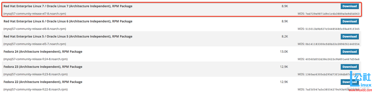 centos配置isolcpus centos配置远程连接_mysql