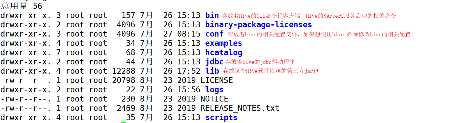 beeline执行hive sql命令 使用beeline连接hive数据库_hadoop