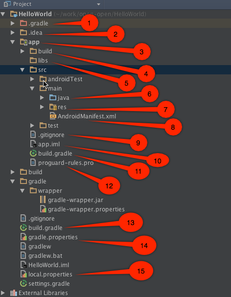 android studio mac 教程 android studio mac版_android studio 2.0教程