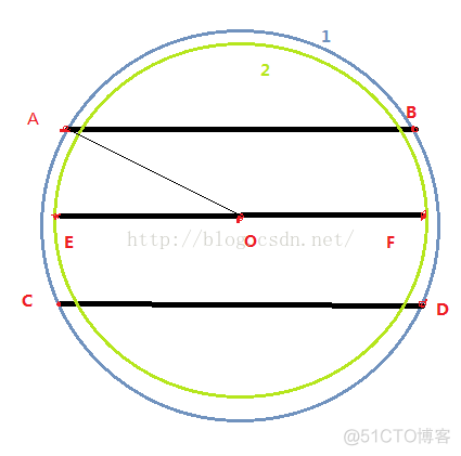 android compose 点击按钮效果 android 按钮点击动画效果_控件_06