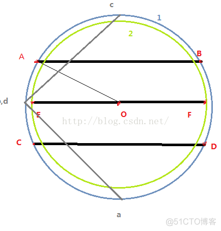 android compose 点击按钮效果 android 按钮点击动画效果_控件_07