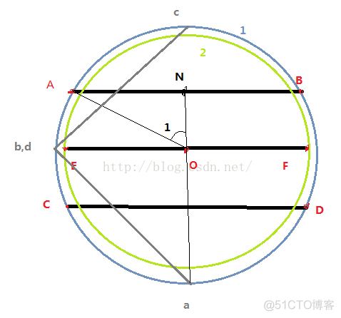 android compose 点击按钮效果 android 按钮点击动画效果_控件_08