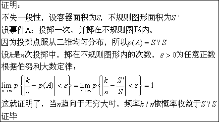 PI system pi system 概率论_算法_02