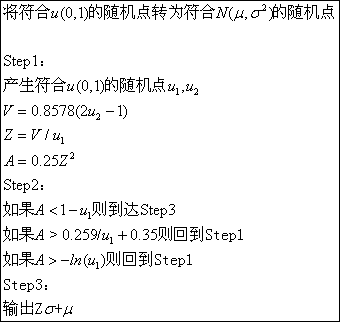 PI system pi system 概率论_算法_12