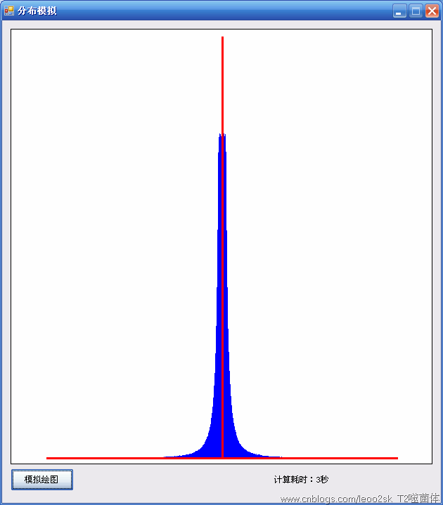 PI system pi system 概率论_数学_13