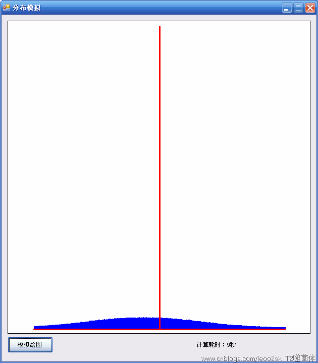 PI system pi system 概率论_插值_14