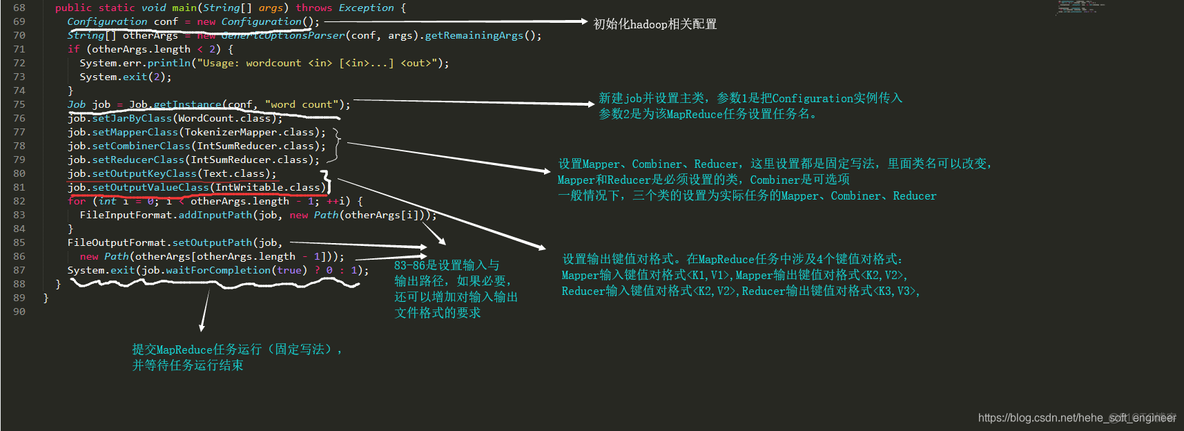 MapReduce基础编程一 mapreduce初级编程实战_Text_07