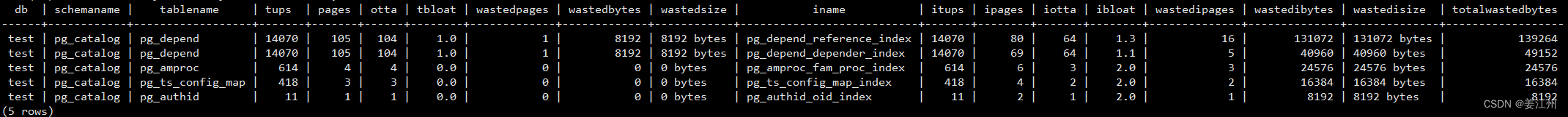 Linux postgres 查数据库版本 linux查看pg数据库运行状态_SQL_04