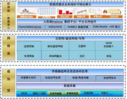 删除数据库中hive用户 hive如何删除数据库_删除数据库中hive用户_07