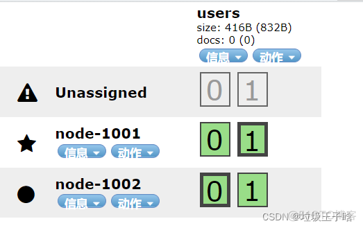 ES服务端的最大连接数 es的端口_elasticsearch_04