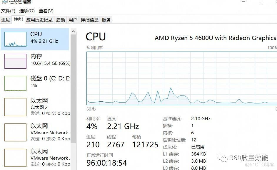 wgpu性能 windows gpu 性能测试_职场和发展