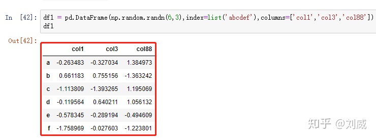 python 时序数据拐点检测 python找曲线拐点_python_08