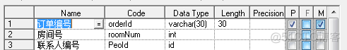 python executemany缓存设置 python缓存数据_面试_06