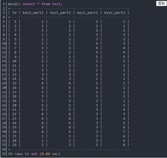 python executemany缓存设置 python缓存数据_MySQL_32