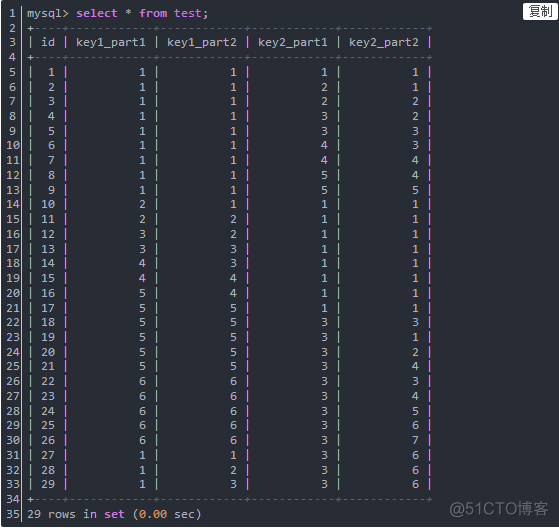 python executemany缓存设置 python缓存数据_面试_32