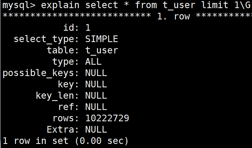 python executemany缓存设置 python缓存数据_运维_40