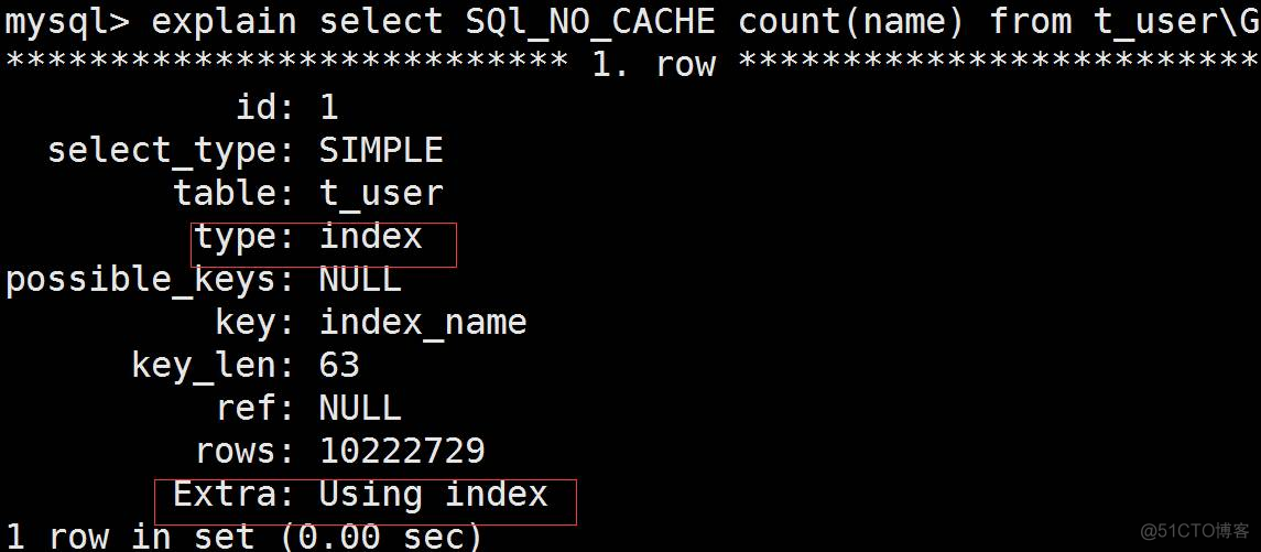 python executemany缓存设置 python缓存数据_MySQL_45