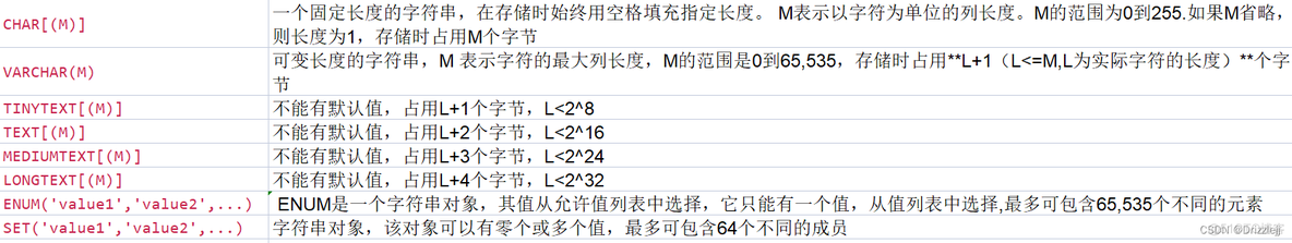 mysql数据库表名不允许存在点 mysql不允许为空怎么设置_mysql数据库表名不允许存在点_07