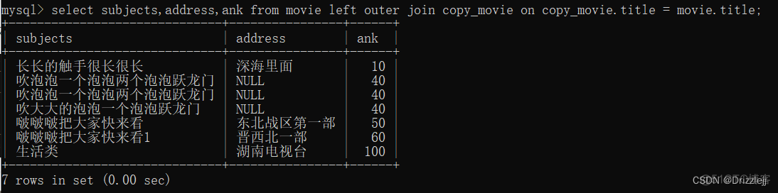 mysql数据库表名不允许存在点 mysql不允许为空怎么设置_表名_24