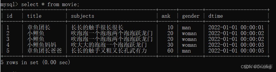 mysql数据库表名不允许存在点 mysql不允许为空怎么设置_数据库_28