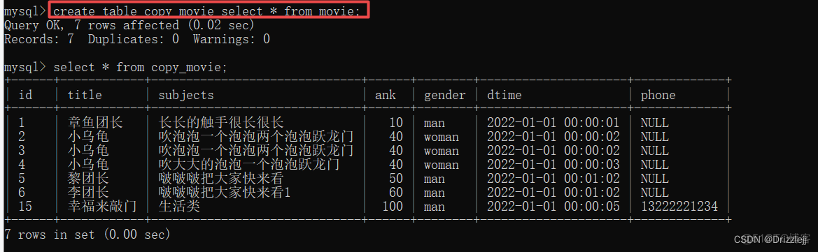 mysql数据库表名不允许存在点 mysql不允许为空怎么设置_字段_38