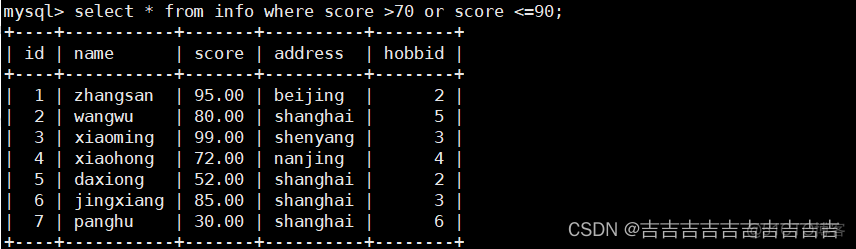 mysql筛选出现2条以上的数据 mysql查询出现次数并筛选_mysql_06