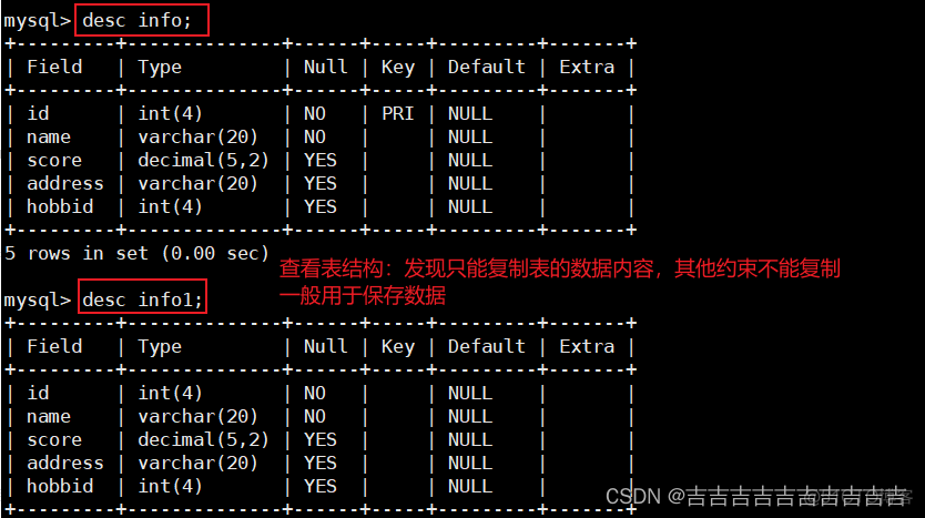 mysql筛选出现2条以上的数据 mysql查询出现次数并筛选_mysql_18