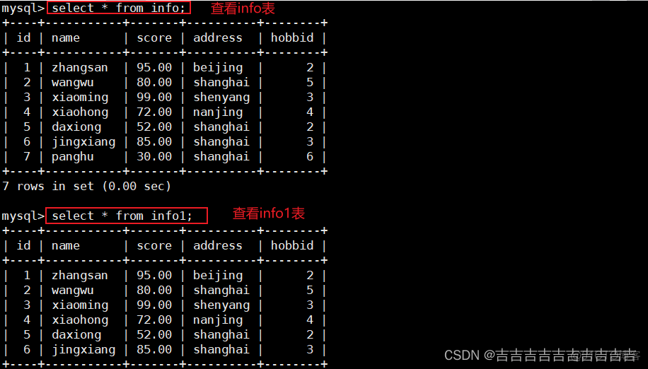 mysql筛选出现2条以上的数据 mysql查询出现次数并筛选_子查询_29