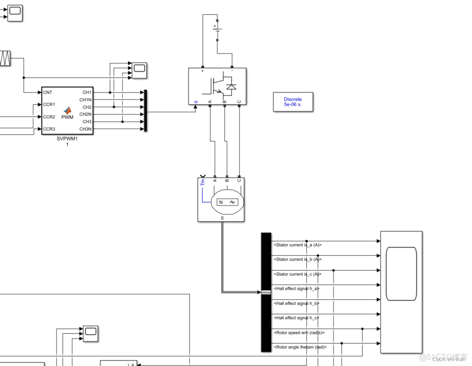 STM32CUBEMX开启FPU stm32 foc_stm32_04