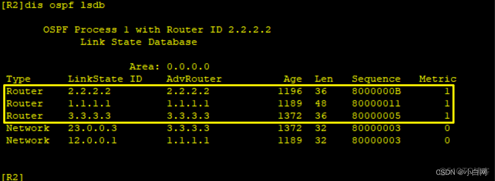 ospf 中4类LSA ospf 五类lsa_网络协议_03