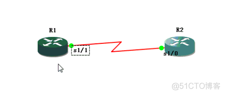 ospf network 通配符 ospf中network命令_服务器