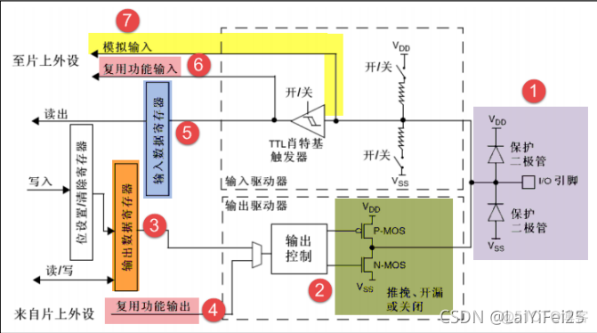 python火车站行李的收费 火车站行李存放多少钱_单片机