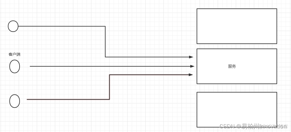 nginx没有转换 nginx path 转发_html_03